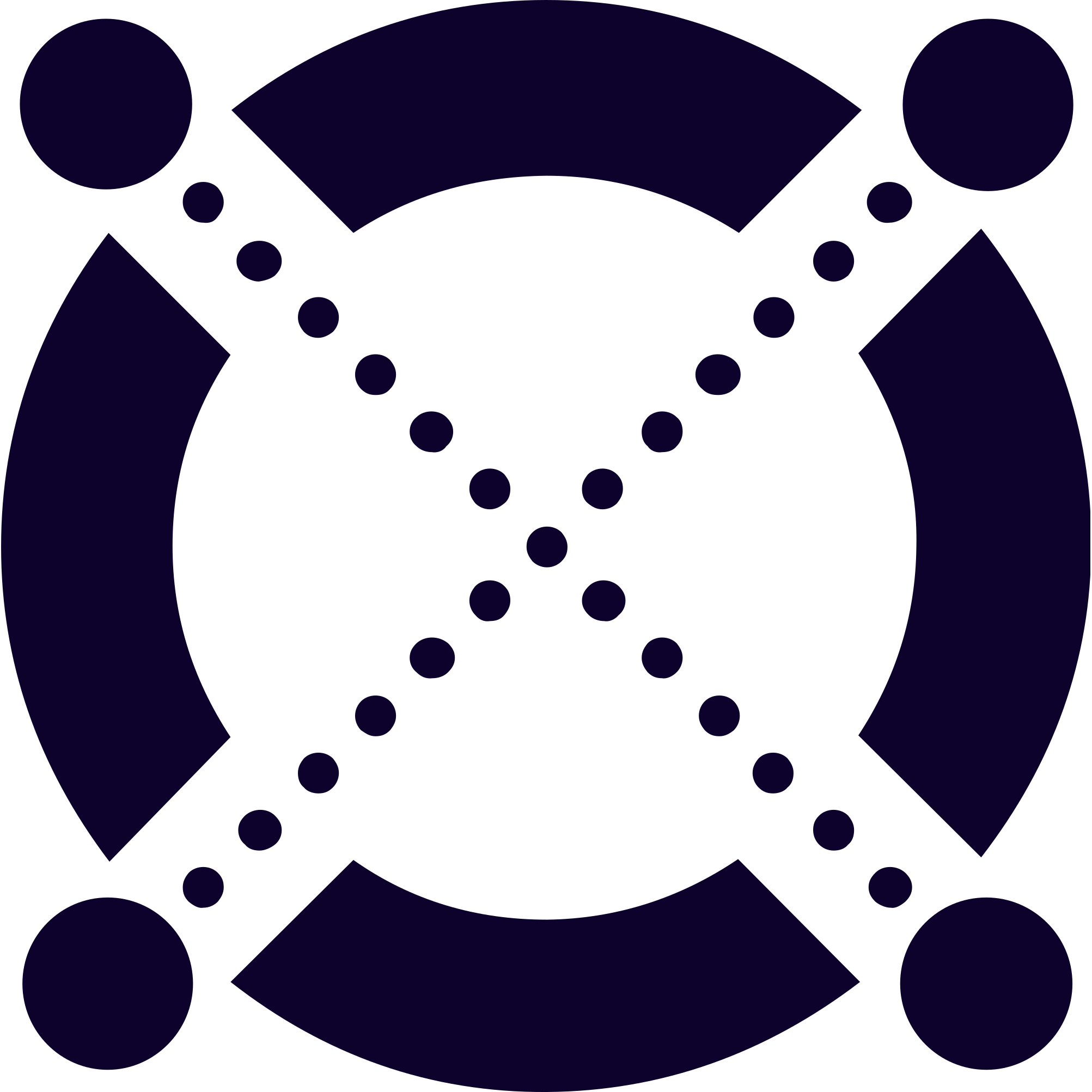 Logo for elrond